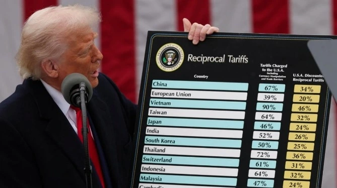 Vietnam: US imposes 46% reciprocal tariff on Vietnam